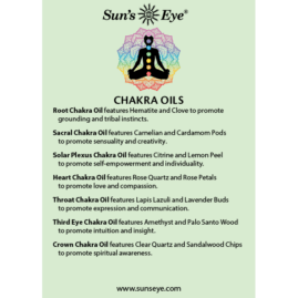 Property Card - Chakra