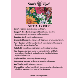 Property Card - Specialty